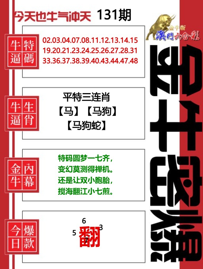 131期金牛密爆[图]