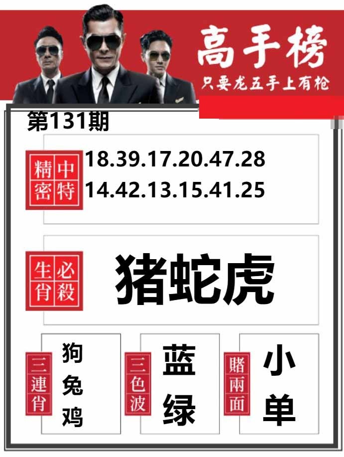131期金牛高手榜[图]